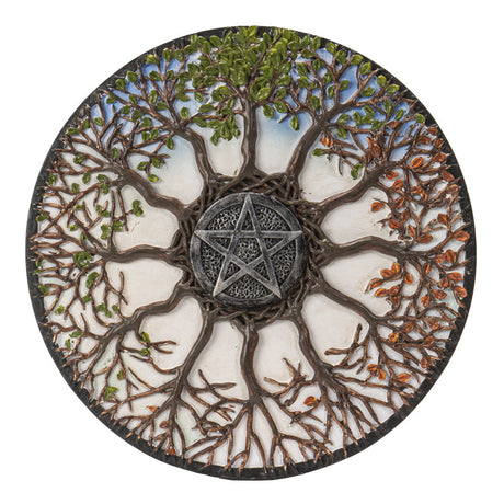 7.8" Wheel of Life Pentagram Wall Plaque - Magick Magick.com