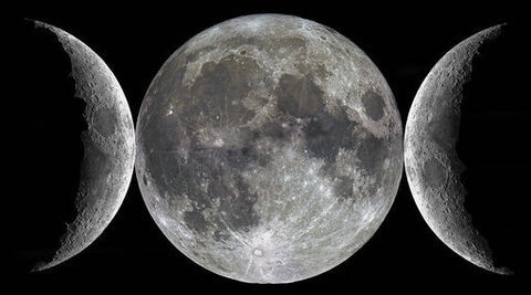 Triple Moon: Explained