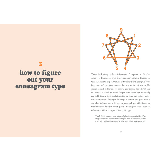 A Little Bit of Enneagram (Hardcover) by Ashton Whitmoyer-Ober - Magick Magick.com