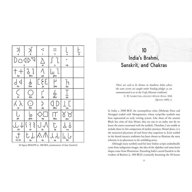 Alphabets and the Mystery Traditions by Judith Dillon - Magick Magick.com