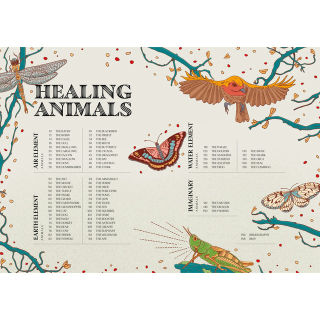 Healing Animals: Wolves, Foxes, Owls, and Other Wild Archetypal Animals that Inhabit Our Psyche (Hardcover) by Federica Zizzari Kikosmica, Giada Ungredda - Magick Magick.com