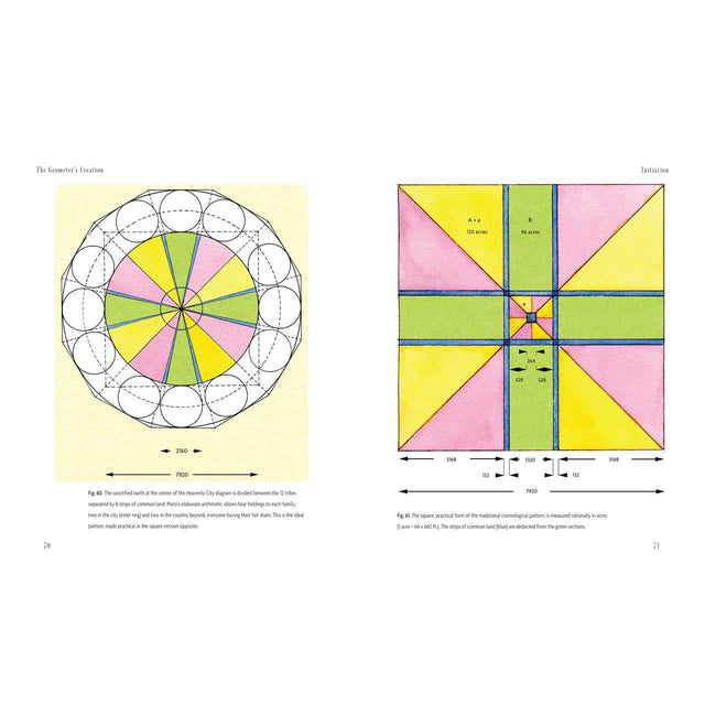 How the World Is Made: The Story of Creation according to Sacred Geometry by John Michell, Allan Brown - Magick Magick.com