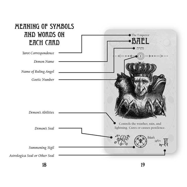 Occult Tarot in a Tin (Pocket Edition) by Travis McHenry - Magick Magick.com