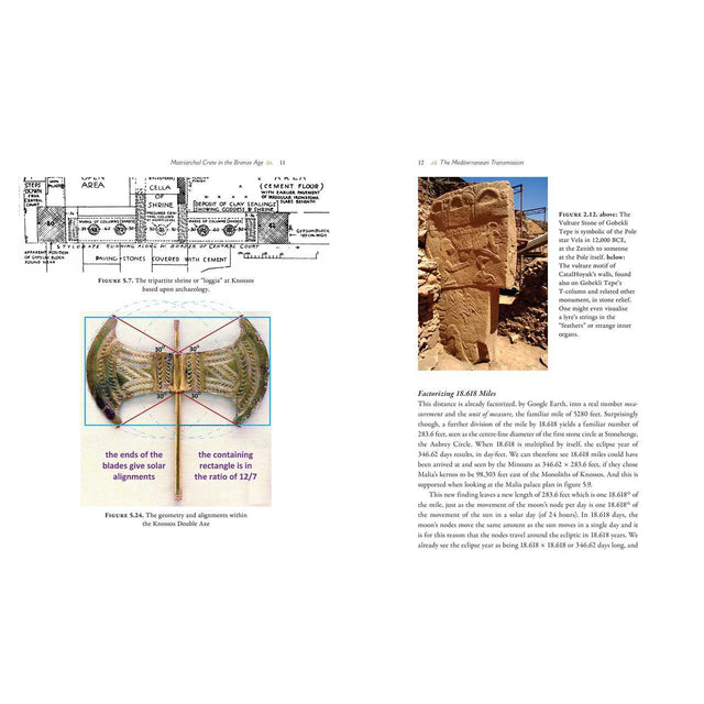 Sacred Geometry in Ancient Goddess Cultures (Hardcover) by Richard Heath - Magick Magick.com