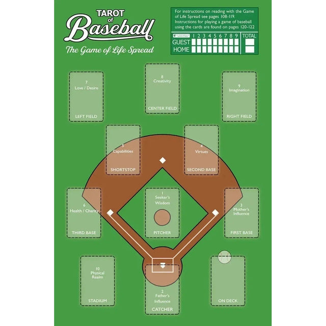 Tarot of Baseball by Robert Kasher, Beverley Ransom - Magick Magick.com