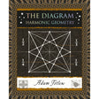 The Diagram: Harmonic Geometry by Adam Tetlow - Magick Magick.com