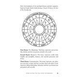 The Retrograde Guidebook by Jennifer Billock - Magick Magick.com