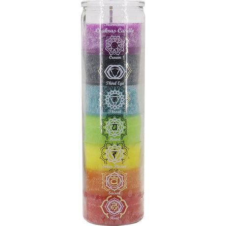 7 Day Glass Jar Candle - Chakra - Magick Magick.com