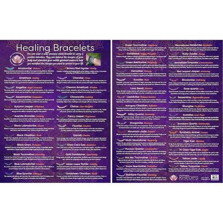 8.5" x 11" English Information Chart - Healing Bracelets - Magick Magick.com