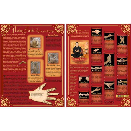 8.5" x 11" English Information Chart - Mudra - Magick Magick.com
