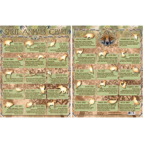 8.5" x 11" English Information Chart - Spirit Animals - Magick Magick.com