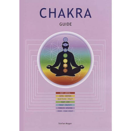 Chakra Guide by Stefan Mager - Magick Magick.com